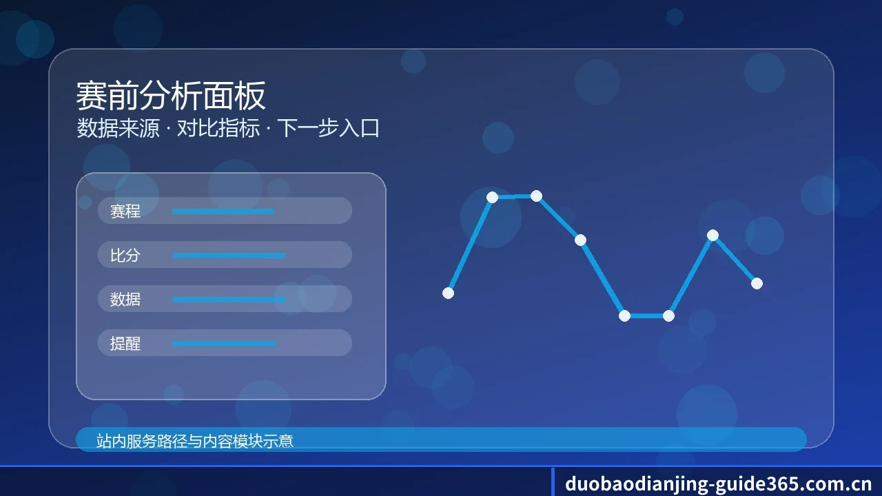 多宝电竞 资讯栏目 关联服务路径与下一步入口