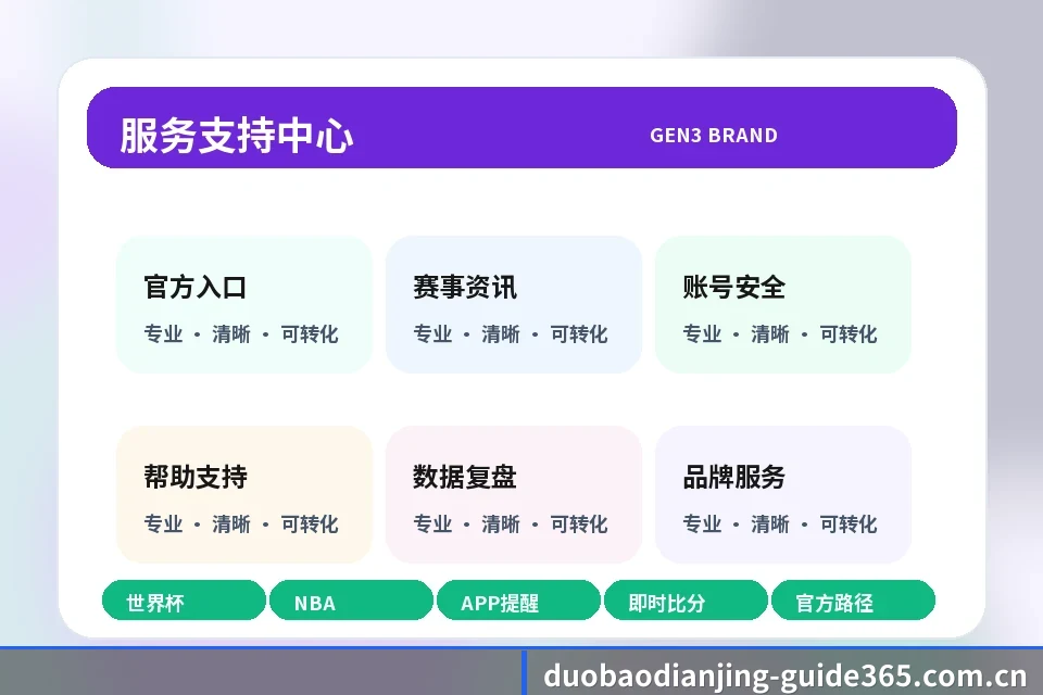 多宝电竞 安全核验、域名检查与风险提示 页面配图